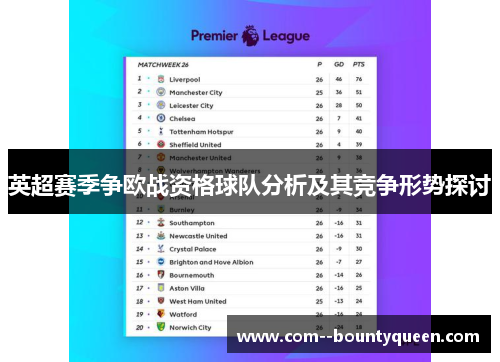 英超赛季争欧战资格球队分析及其竞争形势探讨