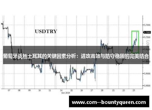 葡萄牙战胜土耳其的关键因素分析：进攻高效与防守稳固的完美结合
