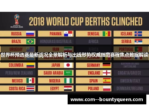 世界杯预选赛最新战况全景解析与出线形势权威指南赛程焦点数据解读