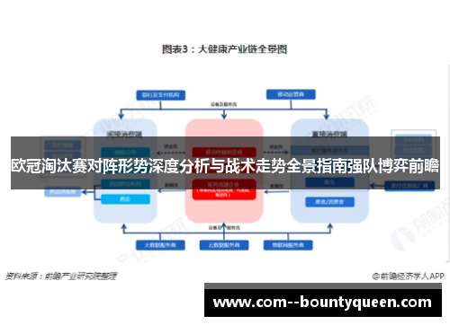 欧冠淘汰赛对阵形势深度分析与战术走势全景指南强队博弈前瞻 欧冠淘汰赛对阵形势深度分析与战术走势全景指南强队博弈前瞻