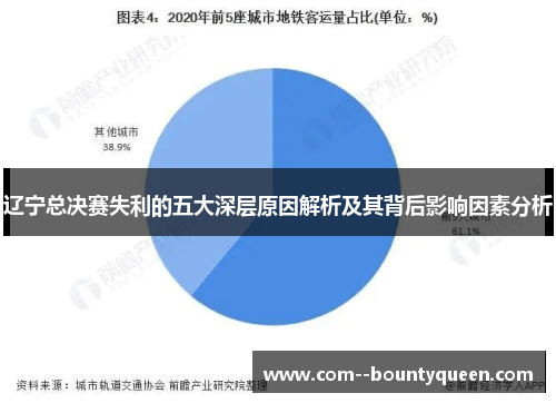 辽宁总决赛失利的五大深层原因解析及其背后影响因素分析 辽宁总决赛失利的五大深层原因解析及其背后影响因素分析