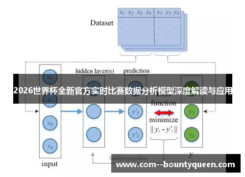 2026世界杯全新官方实时比赛数据分析模型深度解读与应用