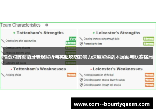 福登对阵葡萄牙表现解析与英超攻防影响力深度解读战术层面与联赛格局